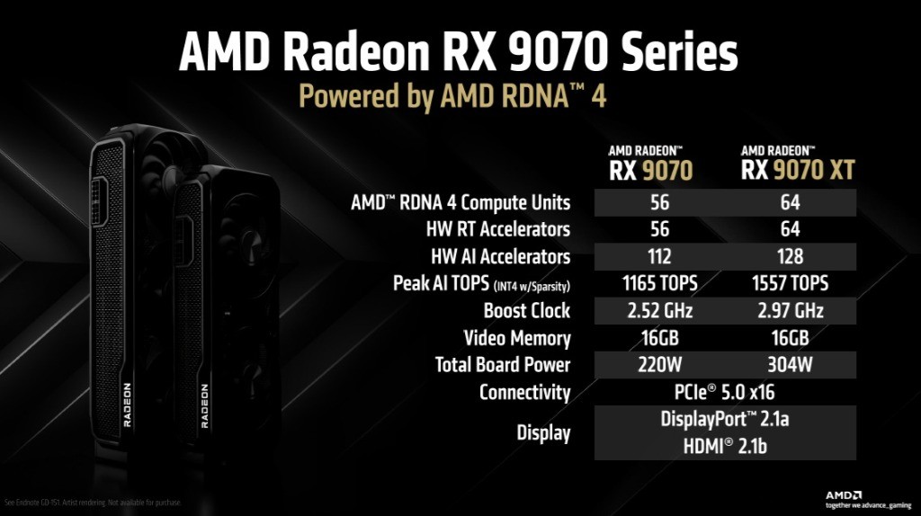 AMD RX 9070 series especificaciones