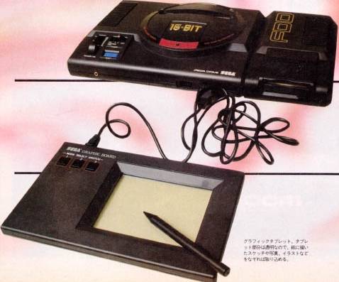 Disquetera Mega Drive