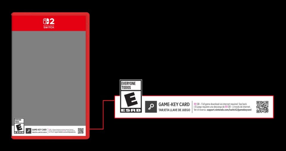Game Key Card