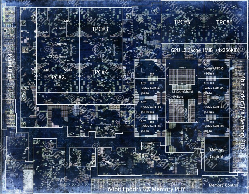 Switch 2 SoC Floorplan