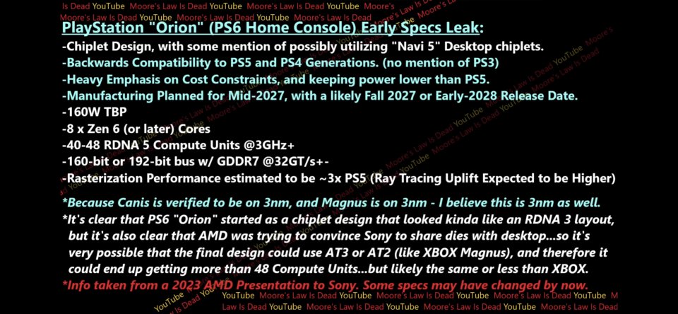 MLID Specs PS6