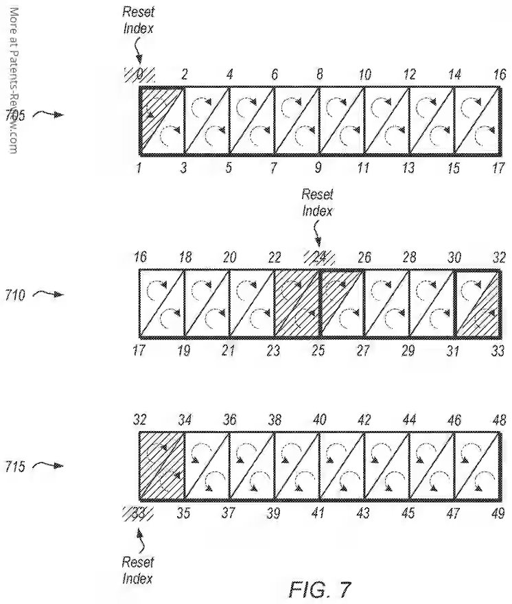 Patente Distributed Geometry