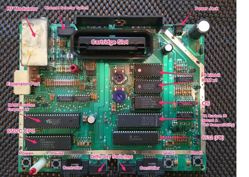 La Atari 7800 por dentro