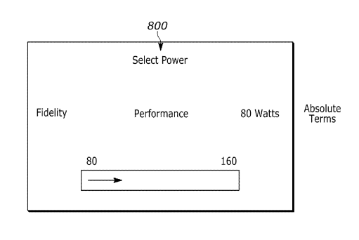 PS5 Low Power